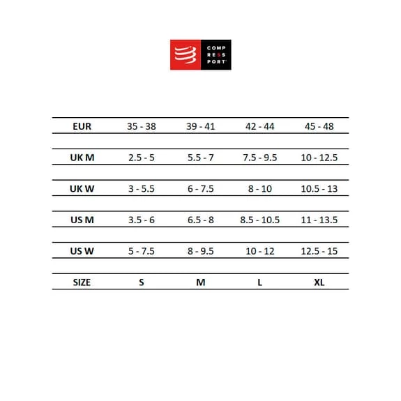 Chaussettes Compressport ProRacing Socks Bike V3 Blanc â Image 2